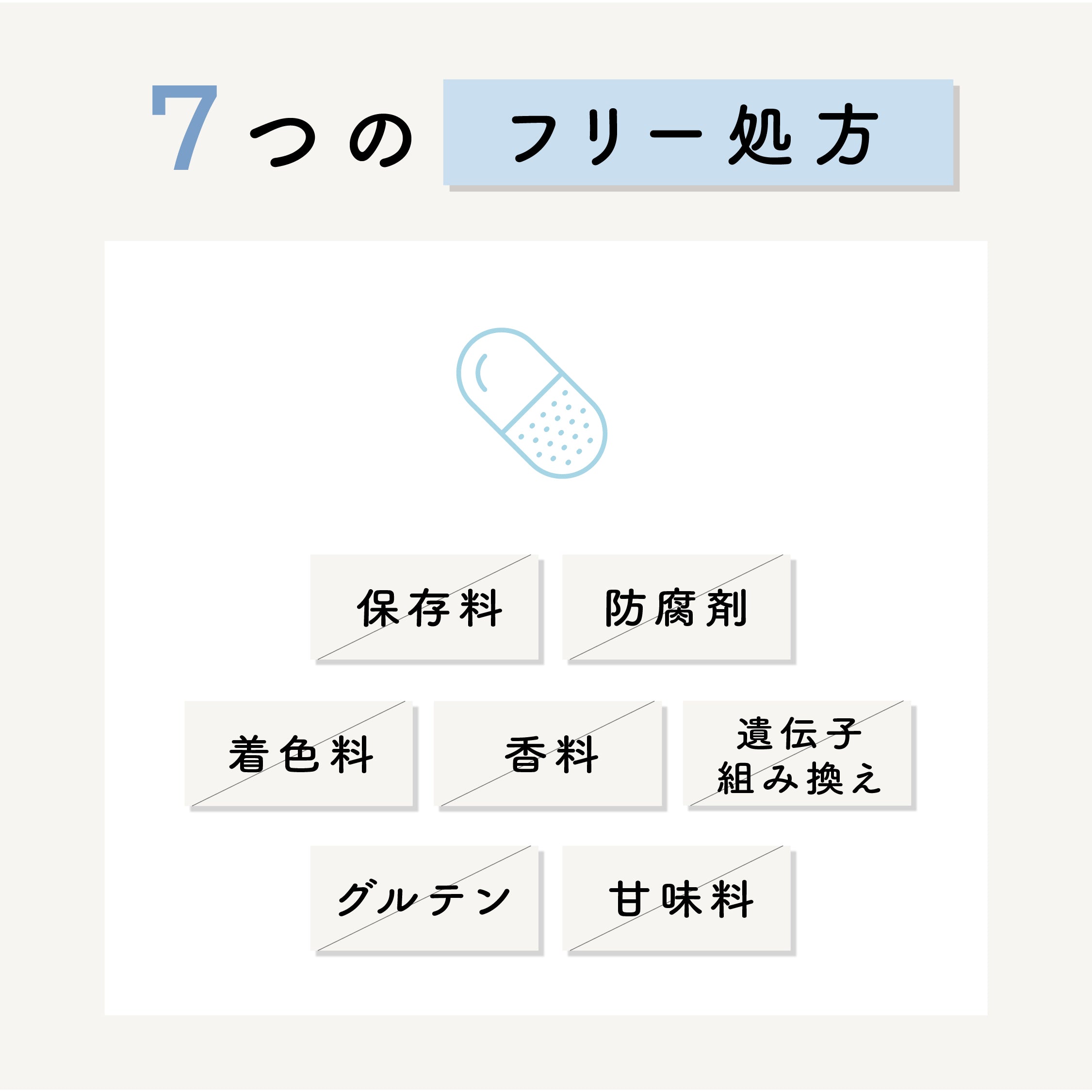 プライム水素サプリメント 60カプセル入り – ＷＥＬＬ８｜公式 