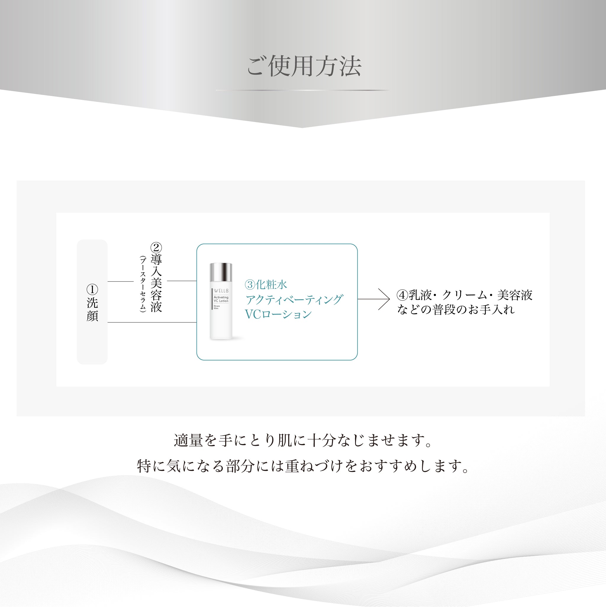 W E L L 8 アクティベーティングVCローション 100ml – WELL8